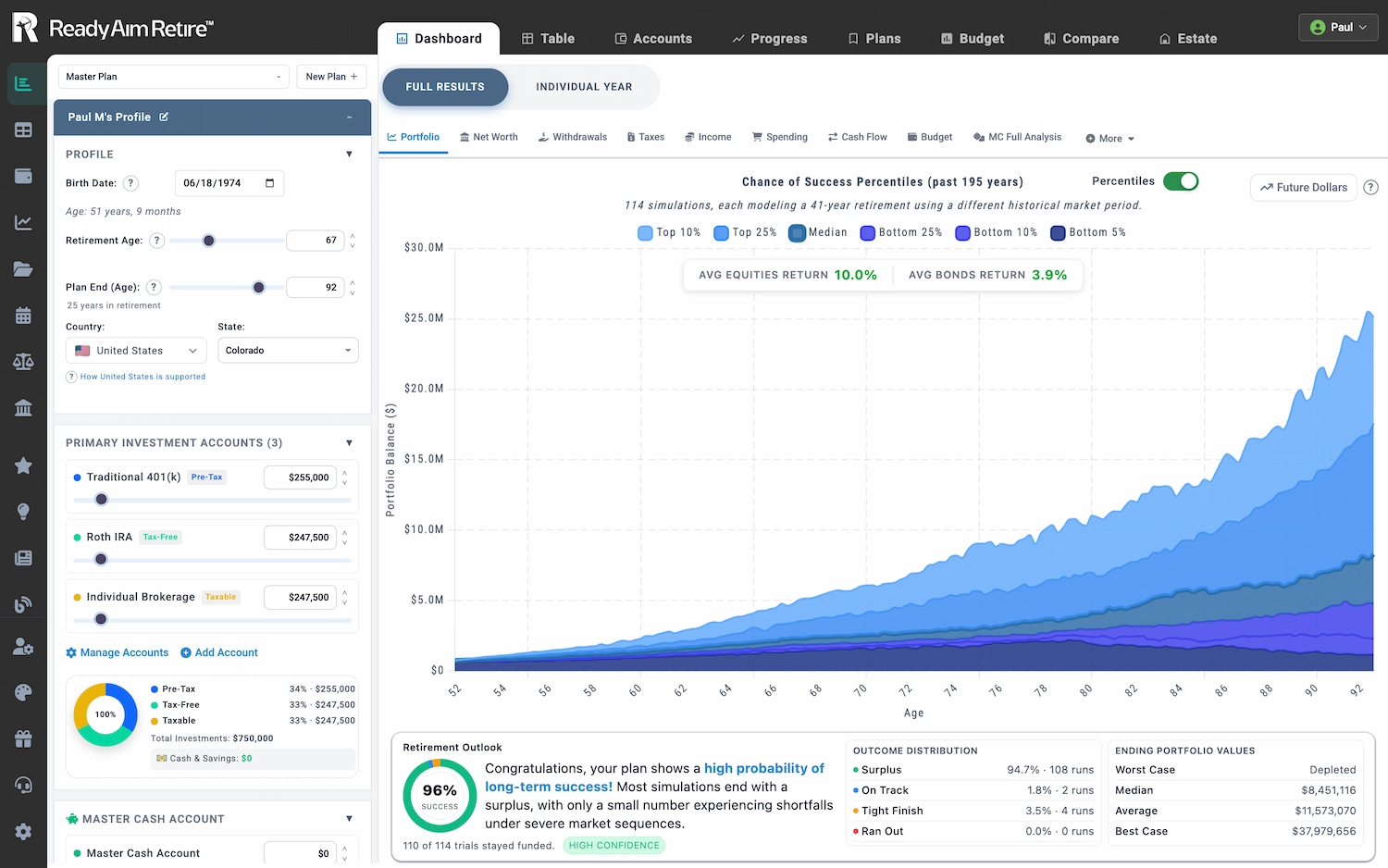 Ready Aim Retire screenshot 2
