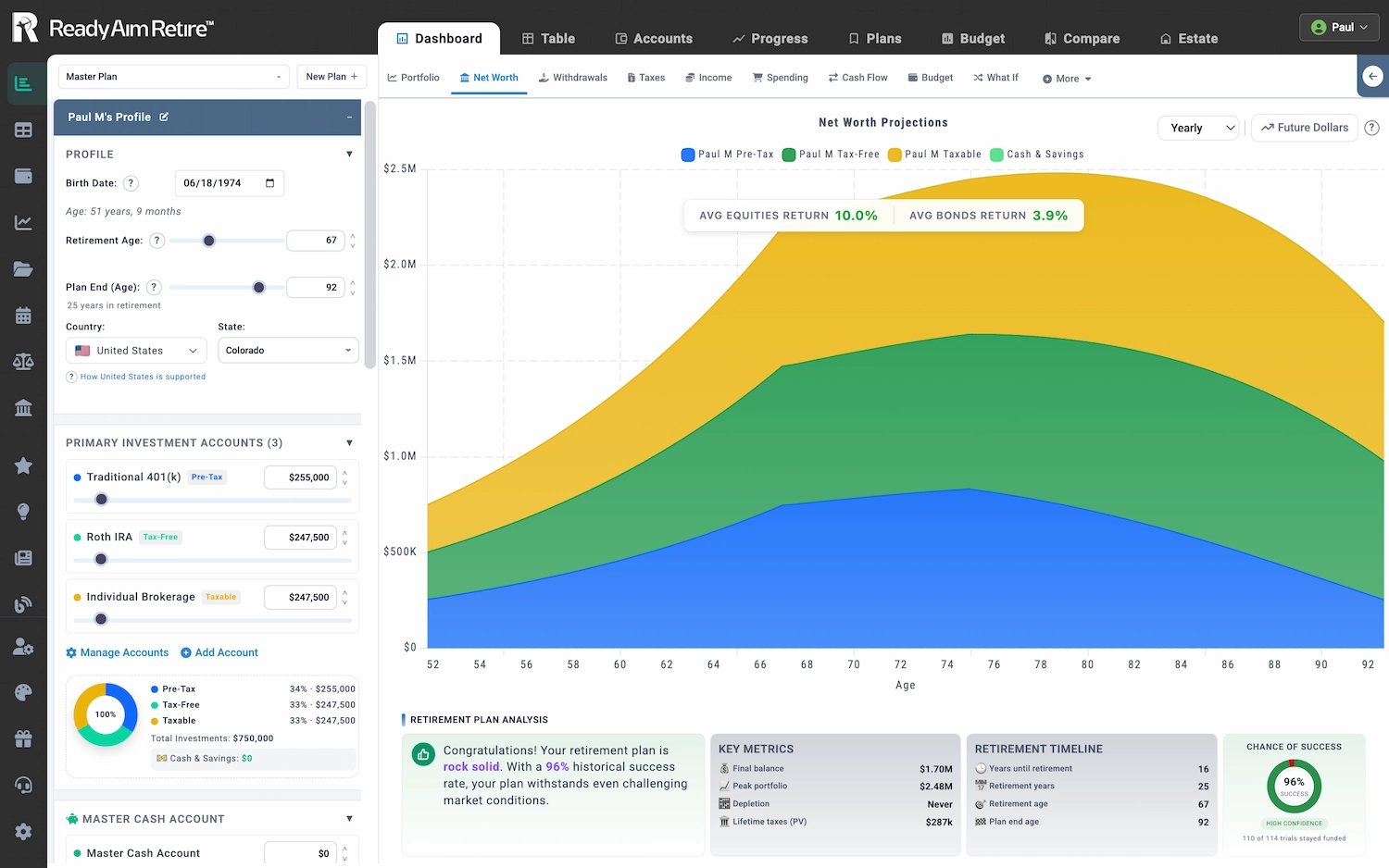 Ready Aim Retire screenshot 3
