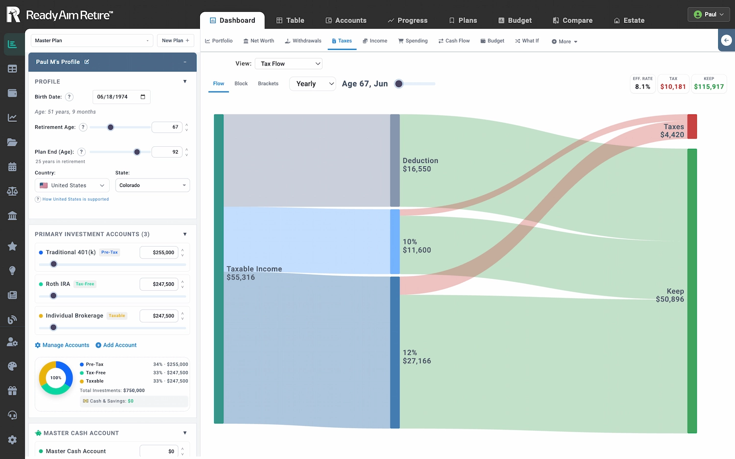 Ready Aim Retire screenshot 5