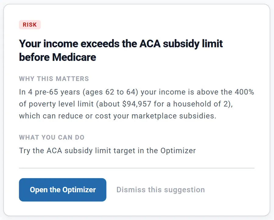 A Coach card marked Risk: Your income exceeds the ACA subsidy limit before Medicare. In 4 pre-65 years, ages 62 to 64, income is above the 400% of poverty level limit, about $94,957 for a household of 2. What you can do: try the ACA subsidy limit target in the Optimizer, with an Open the Optimizer button.